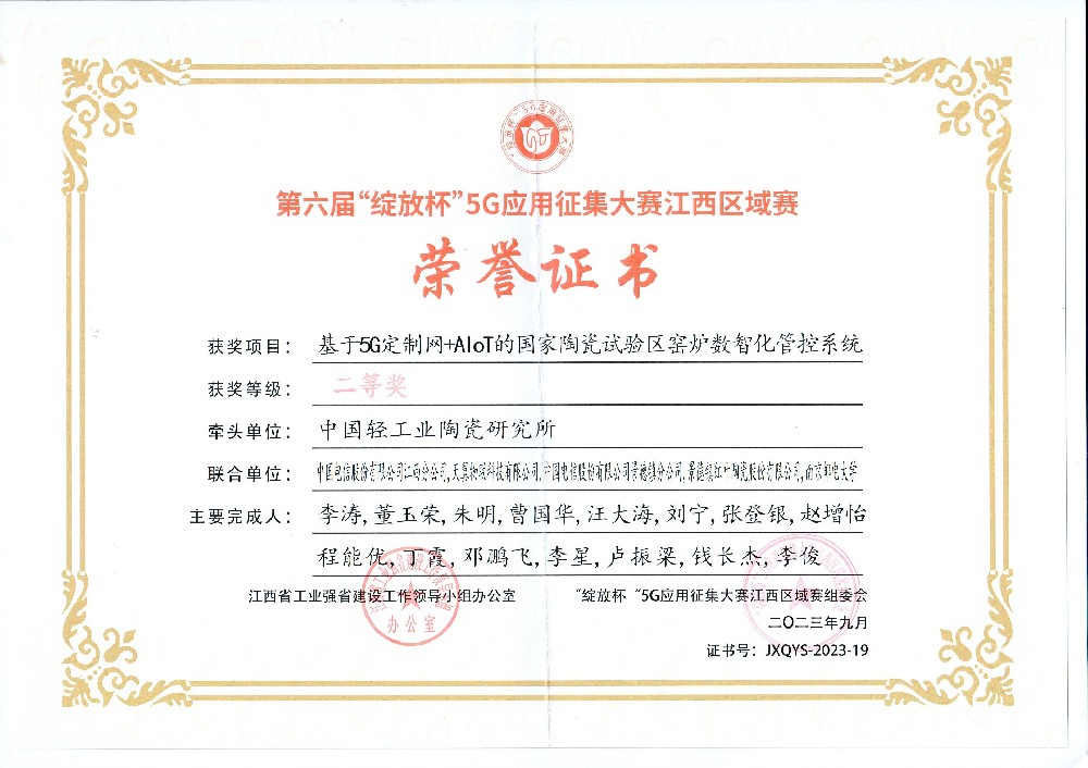第六届开放杯江西区域赛二等奖证书.jpg